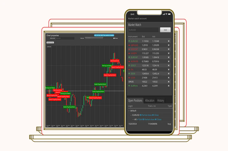 X-Trade Brokers (XTB) – fintech software development