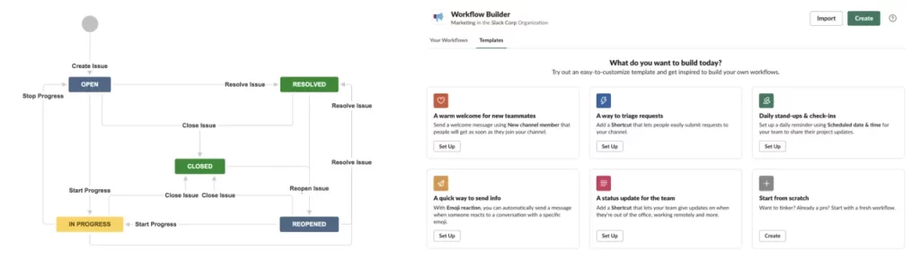 Workflow examples.